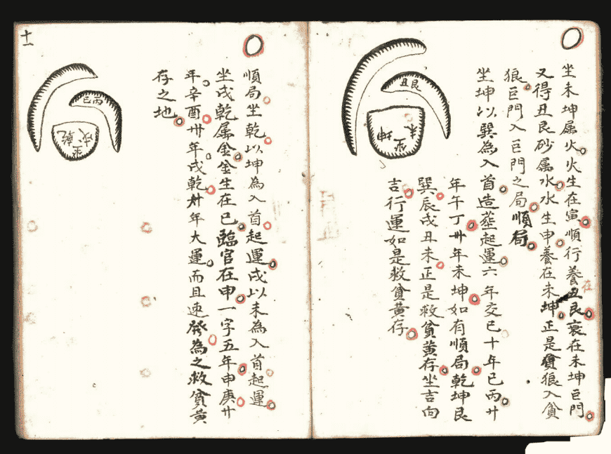 《地理山形图解》(图11)