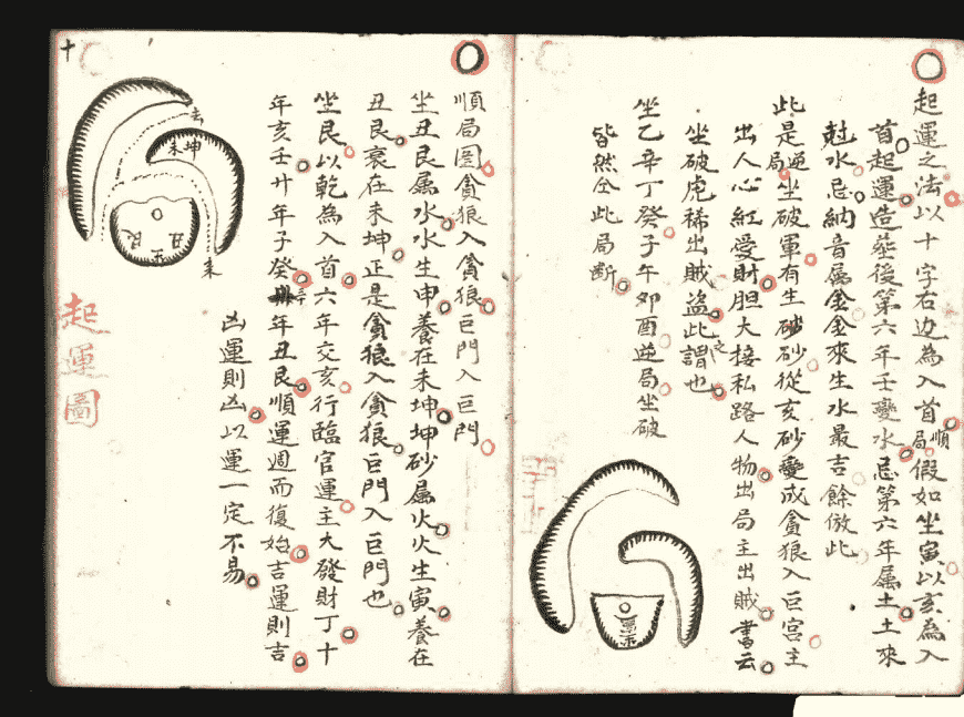 《地理山形图解》(图10)