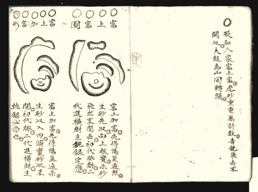 《地理山形图解》(图6)