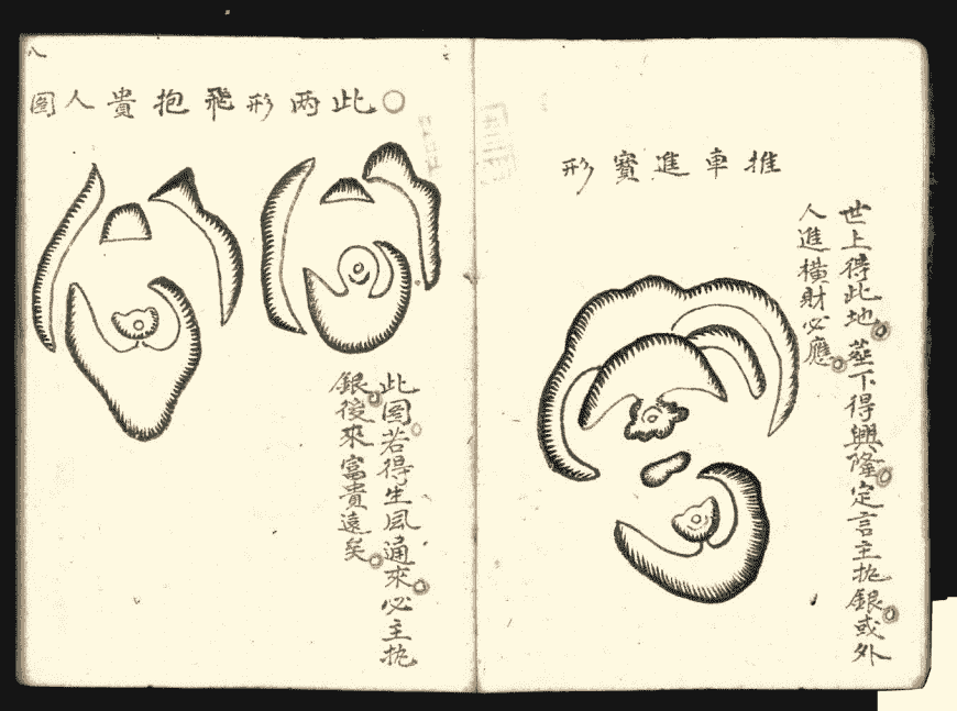 《地理山形图解》(图8)