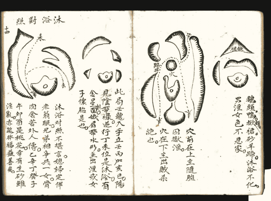 《地理山形图解》(图14)