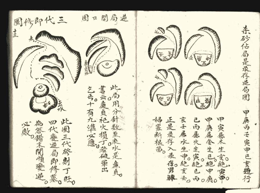 《地理山形图解》(图13)