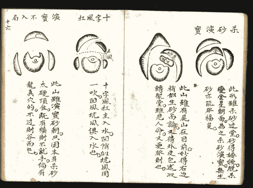 《地理山形图解》(图16)