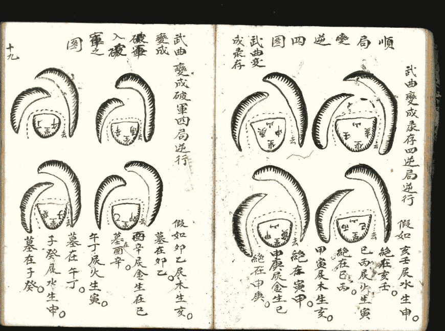 《地理山形图解》(图19)