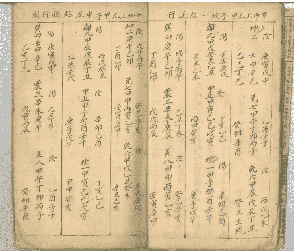 《地理断章》2册(图10)