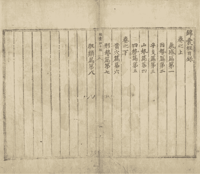 《锦囊经葬书》(图3)