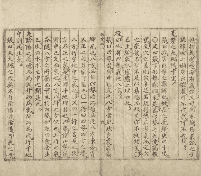 《锦囊经葬书》(图7)
