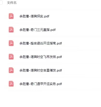奇门风水《余胜唐6本合集》(图1)