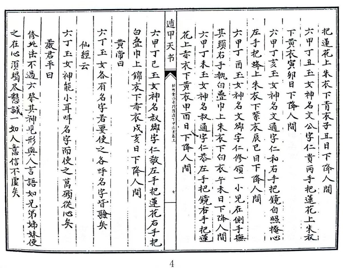 奇门古籍《秘傅金函奇门隐遁丁甲法书》(图7)
