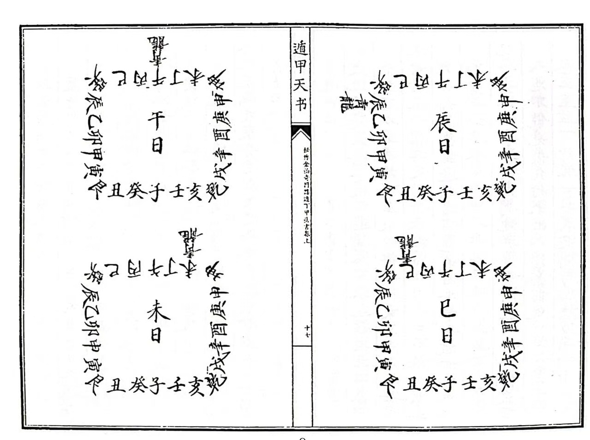 奇门古籍《秘傅金函奇门隐遁丁甲法书》(图8)