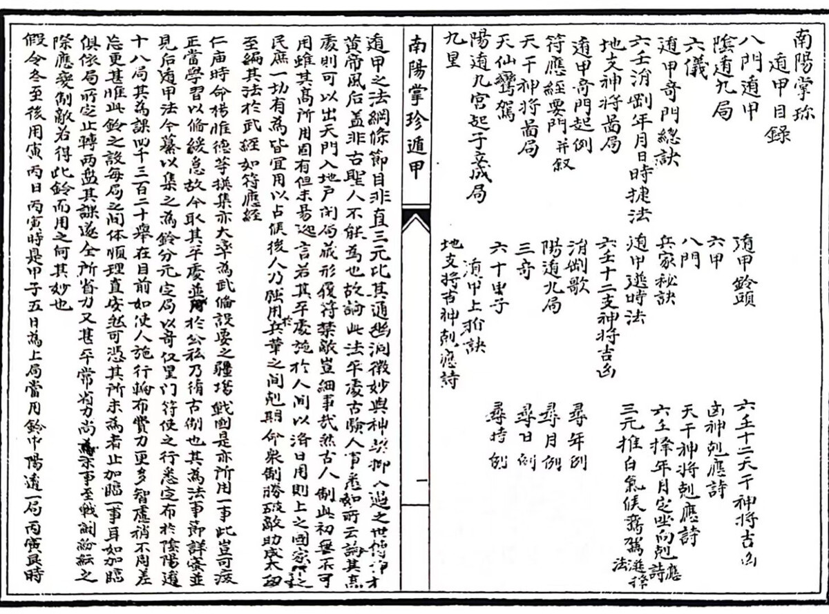 奇门古籍《南阳掌珍遁甲》(图2)
