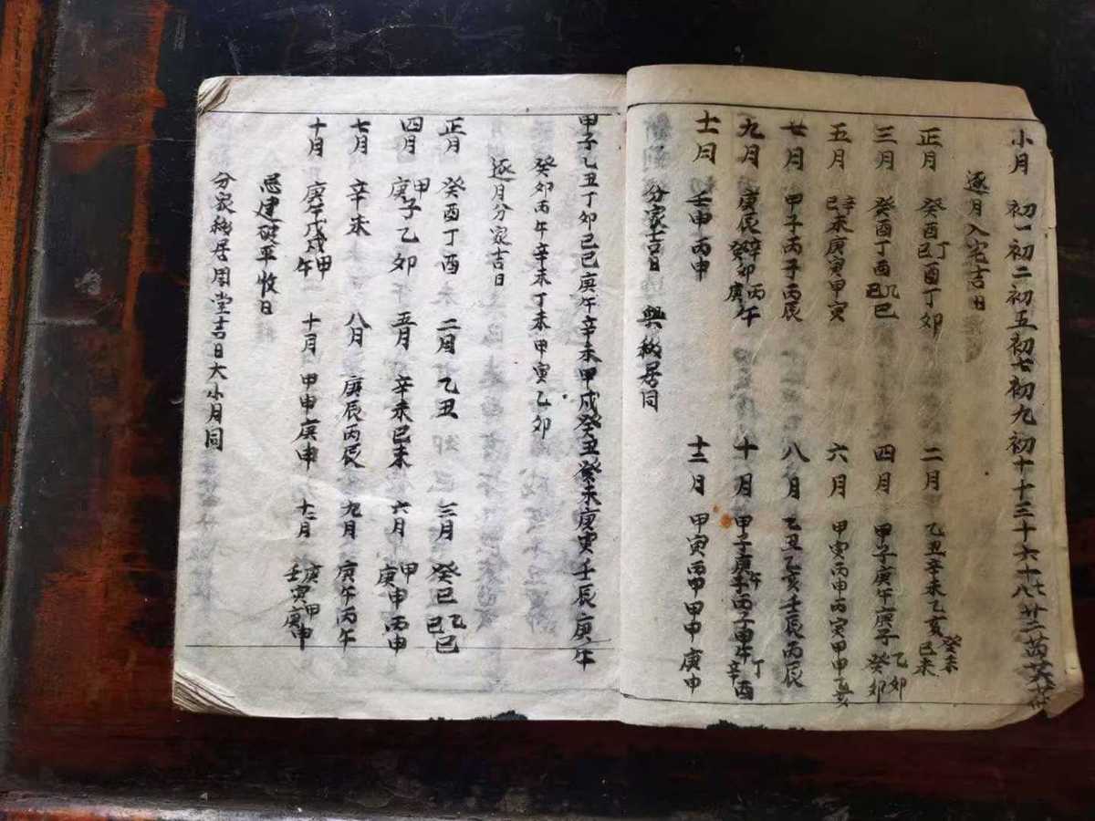 择日通书古籍《鳌头总捷通书》光绪通书(图4)