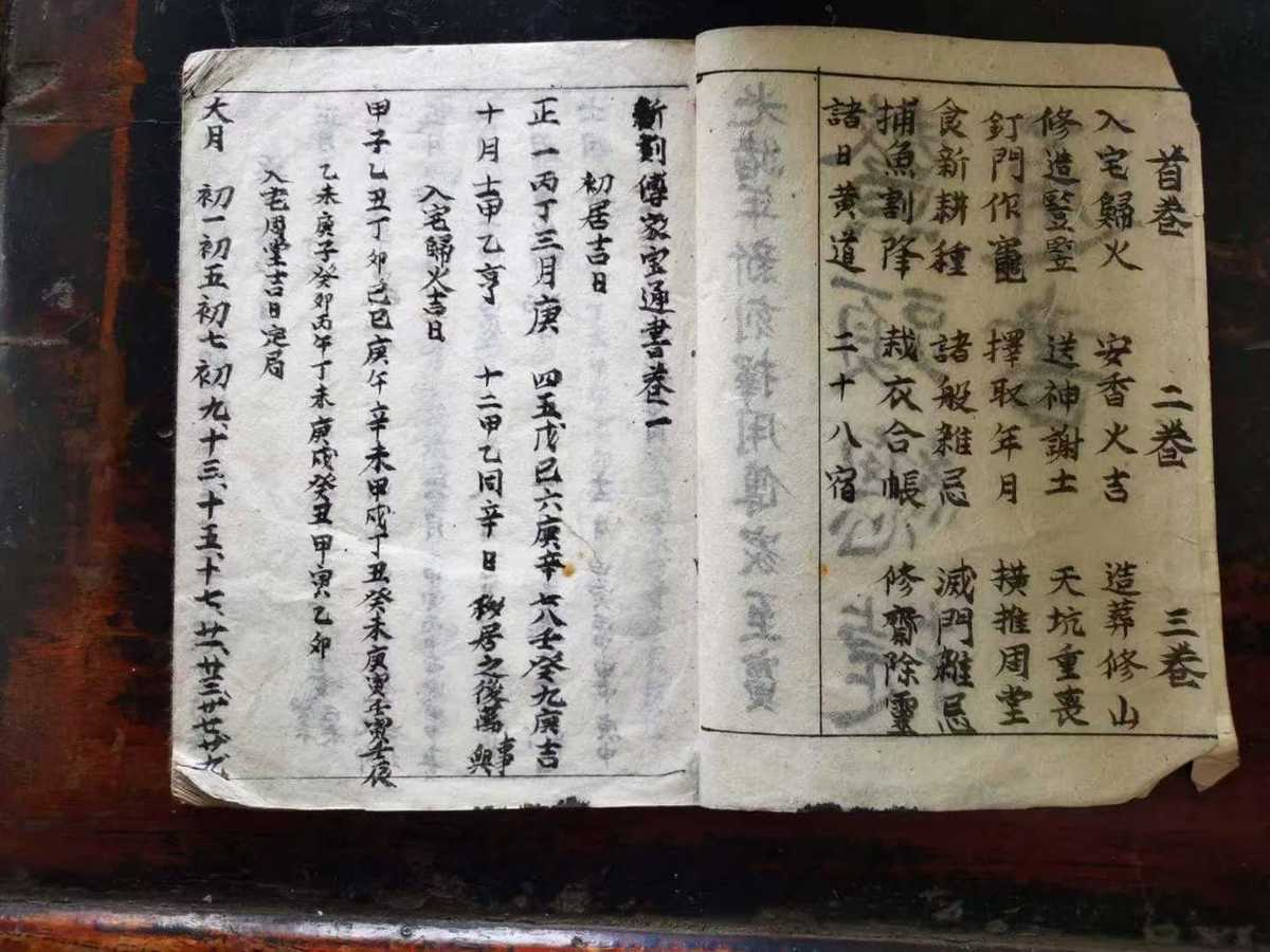 择日通书古籍《鳌头总捷通书》光绪通书(图3)
