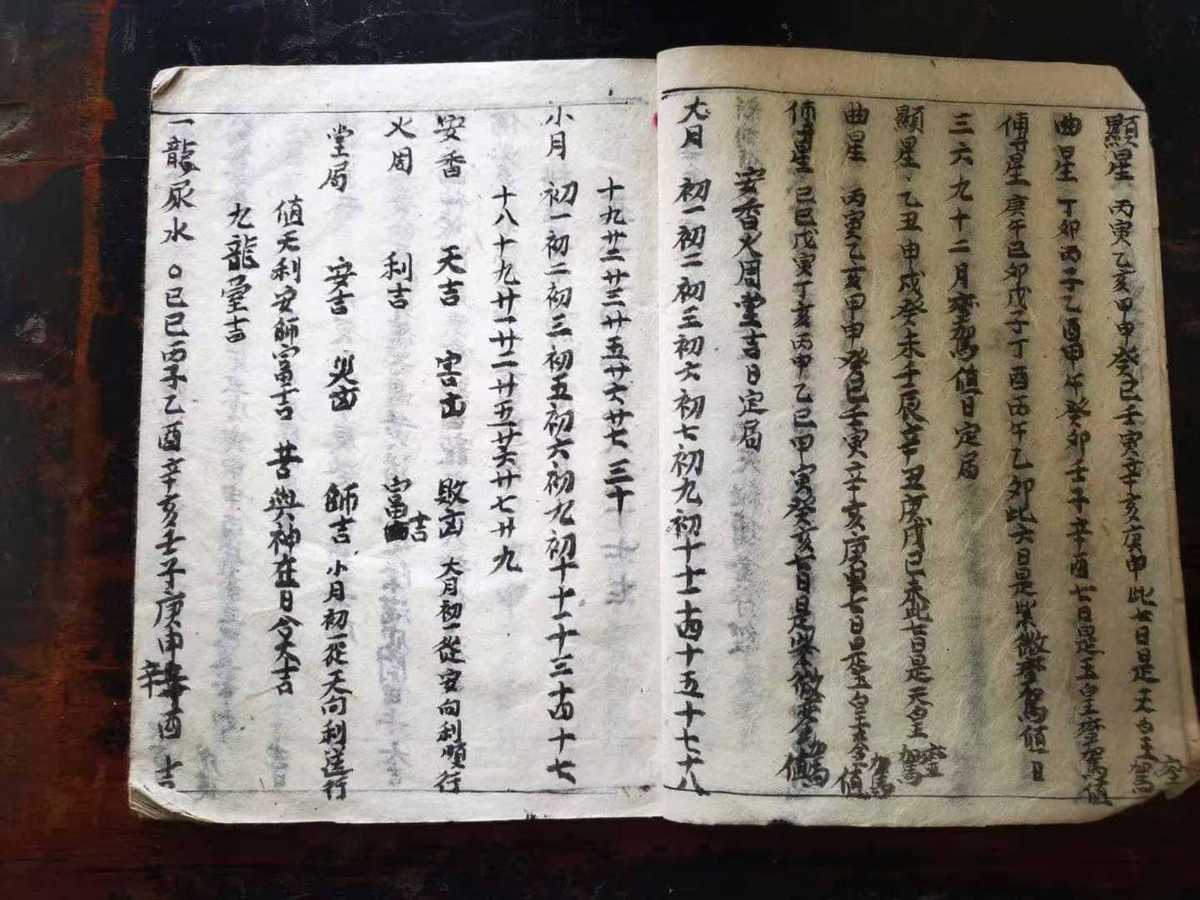 择日通书古籍《鳌头总捷通书》光绪通书(图7)