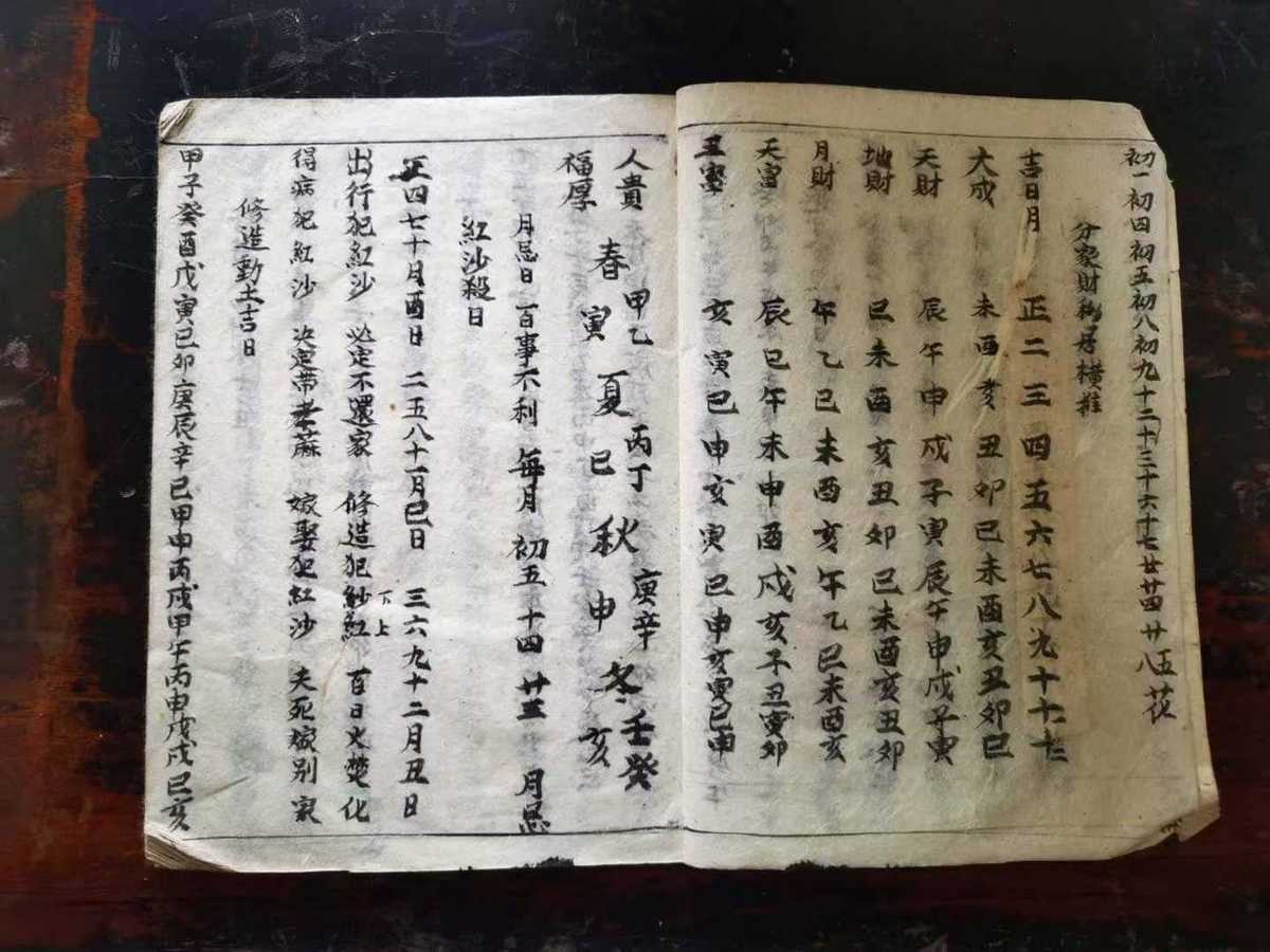 择日通书古籍《鳌头总捷通书》光绪通书(图5)