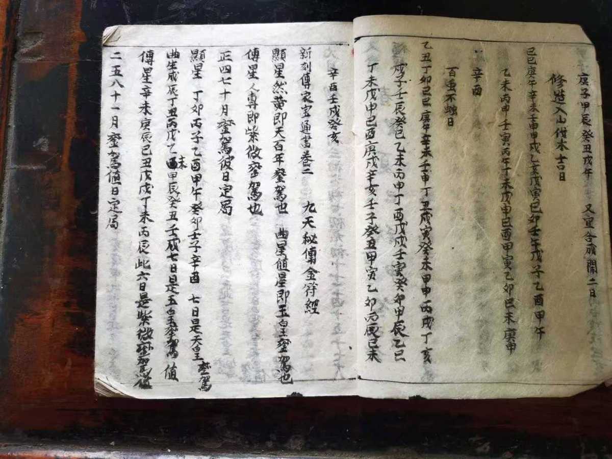 择日通书古籍《鳌头总捷通书》光绪通书(图6)