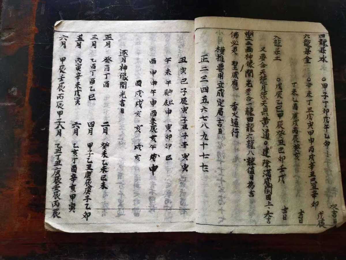 择日通书古籍《鳌头总捷通书》光绪通书(图8)