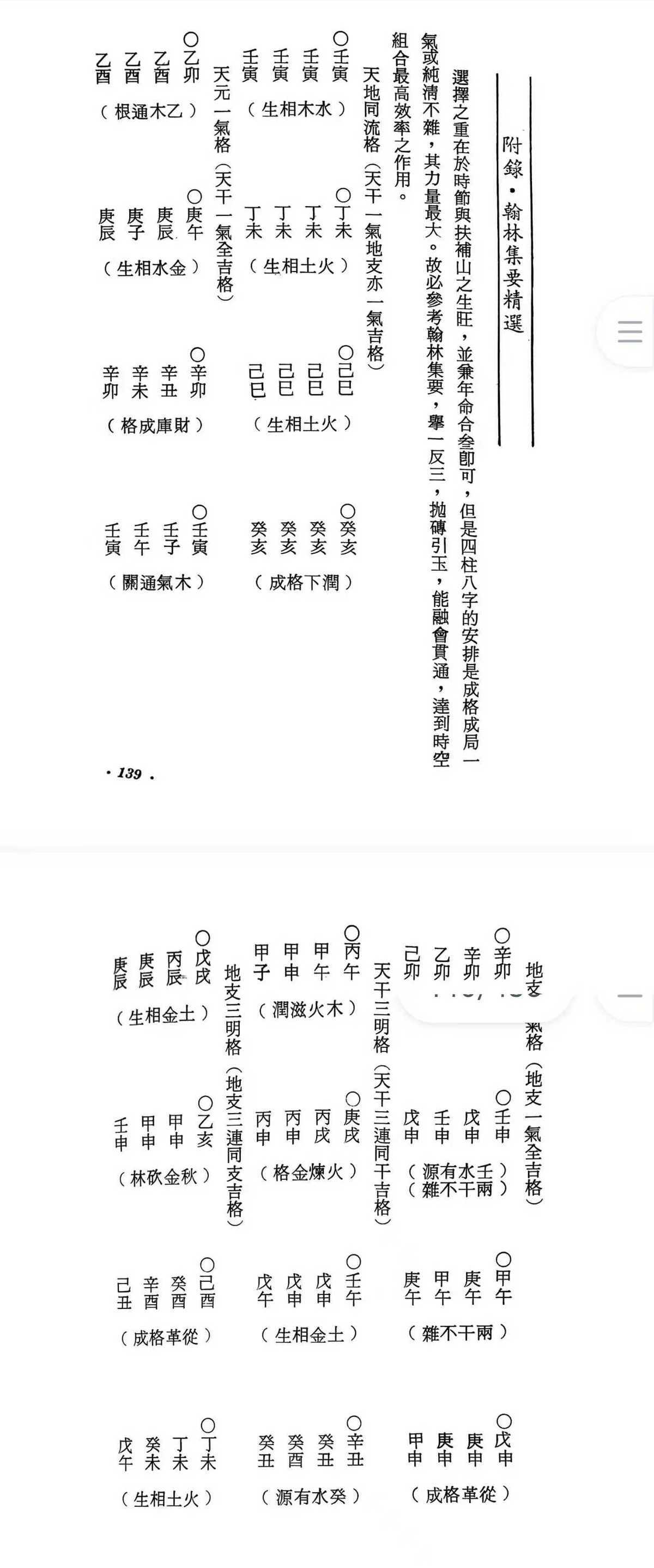 奇门遁甲《奇门遁甲选时占验应用》李科儒(图5)