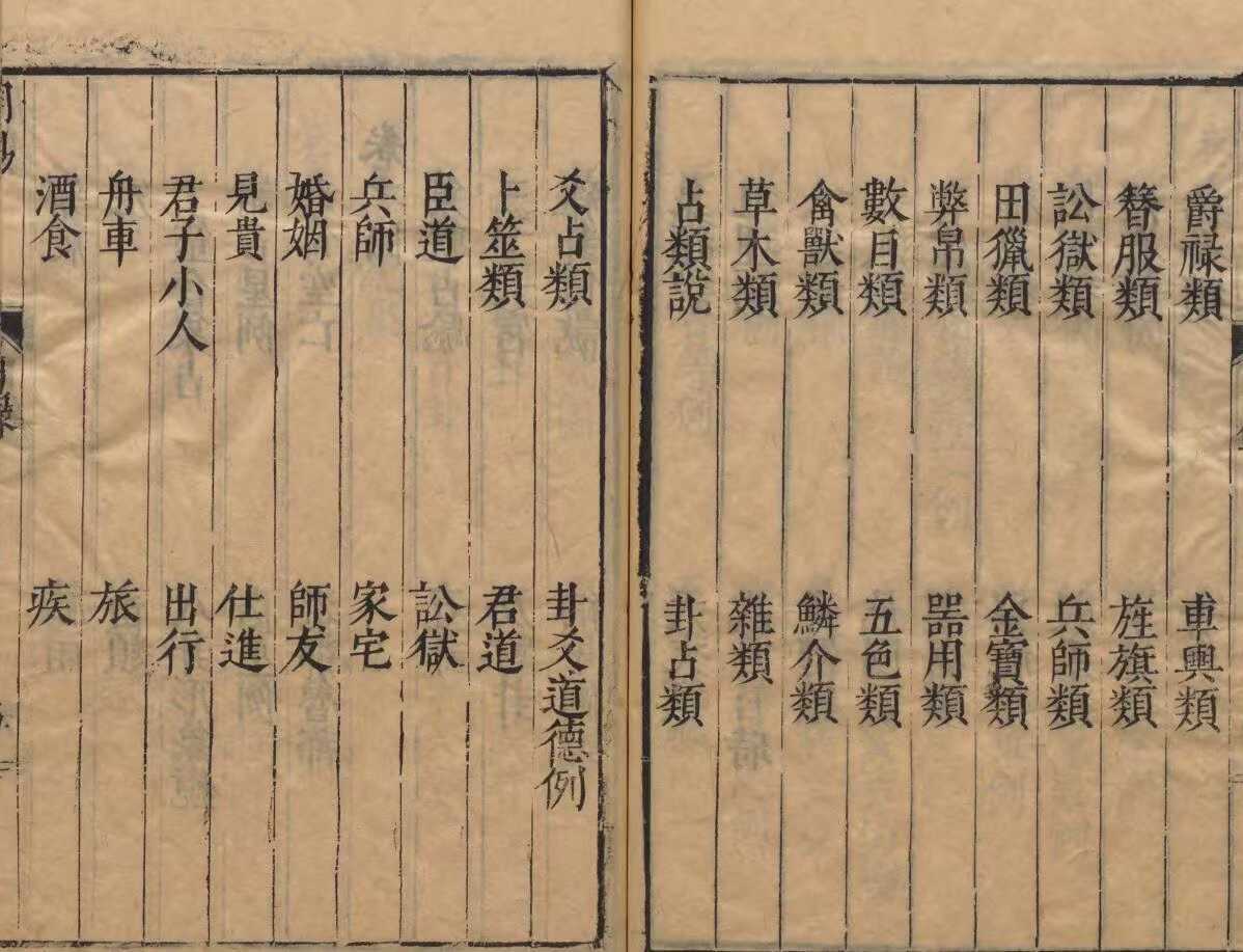 周易易经古籍《新镌周易数》(图6)