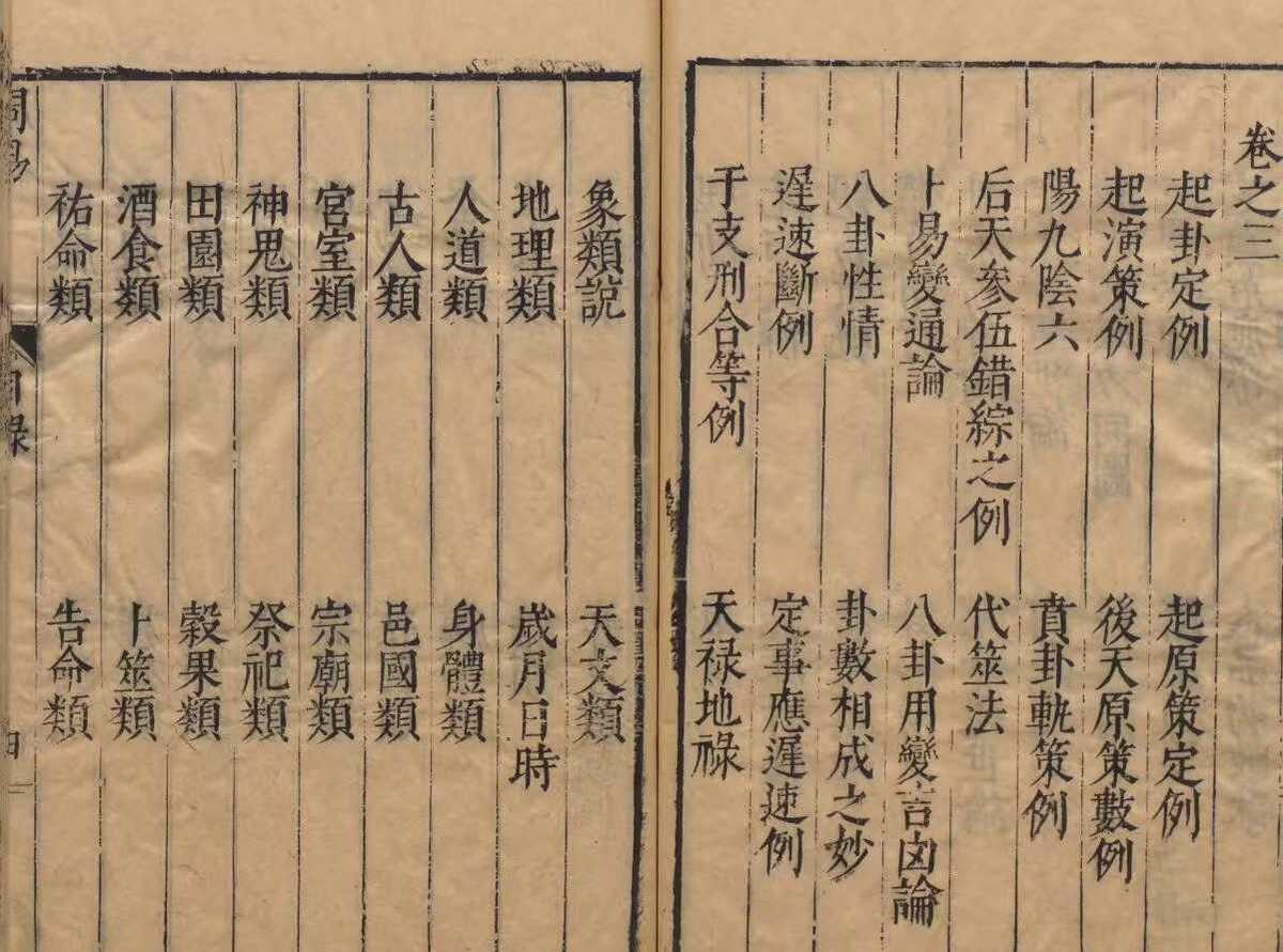 周易易经古籍《新镌周易数》(图5)