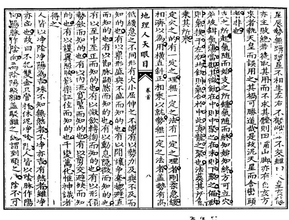 	风水古籍《地理人天眼目》(图6)