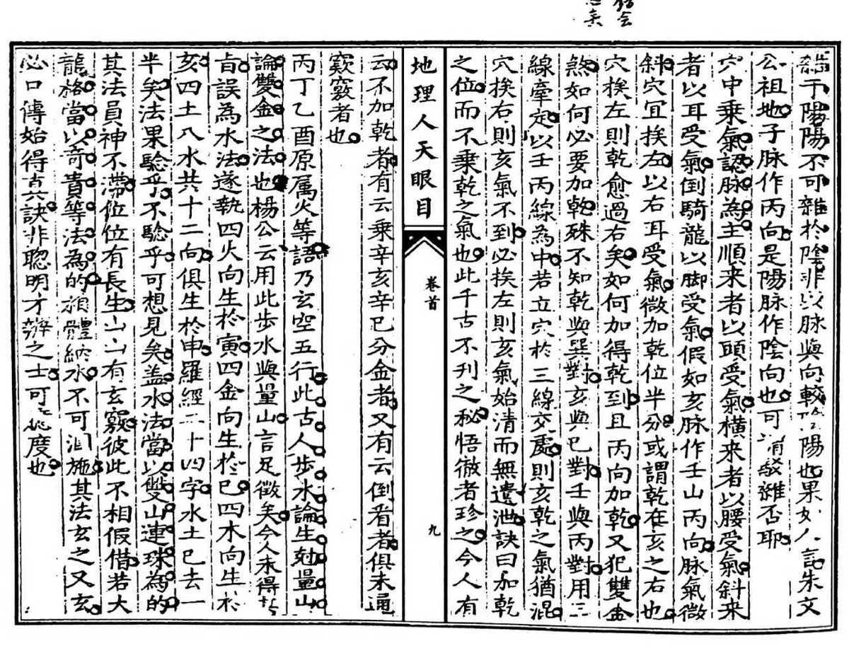 	风水古籍《地理人天眼目》(图7)