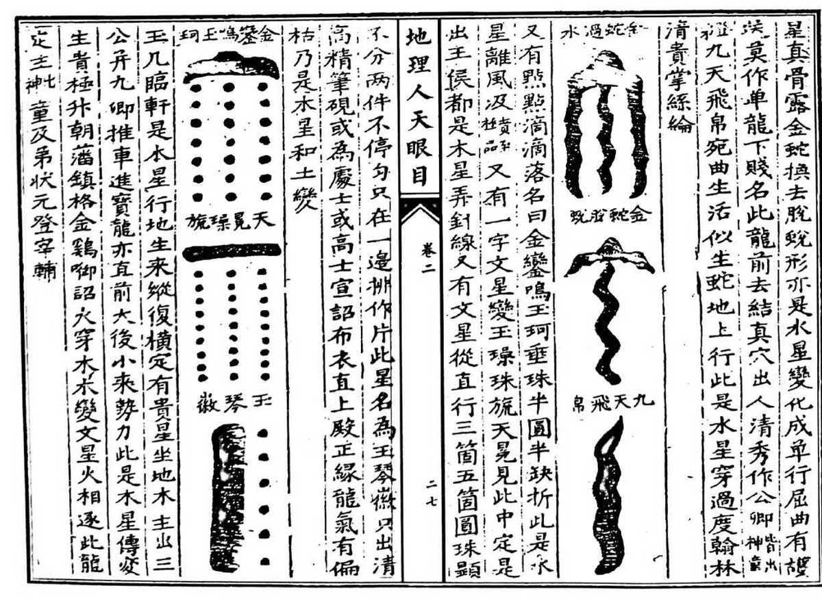	风水古籍《地理人天眼目》(图8)