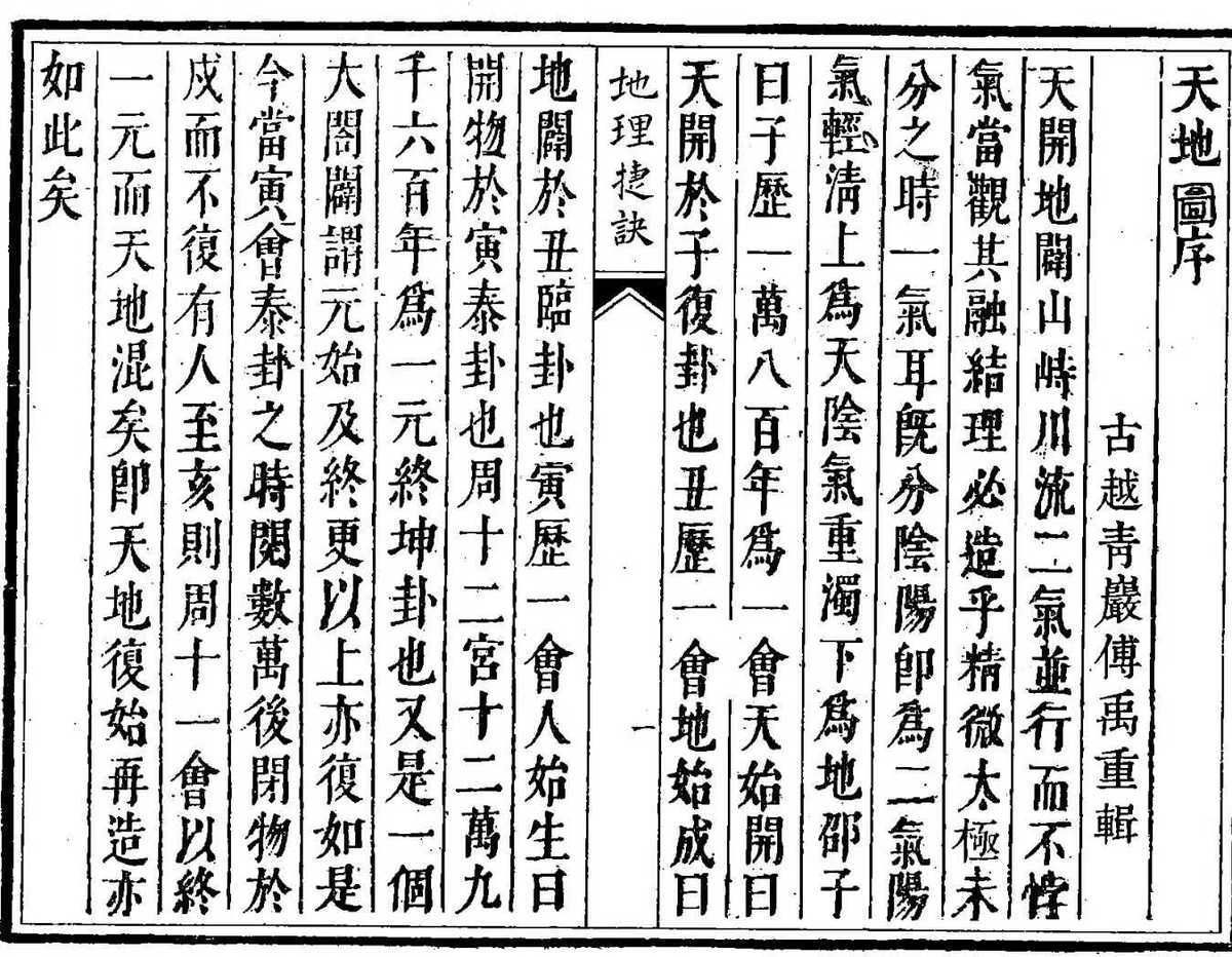 风水古籍《地理捷诀》 傅禹（清）(图2)