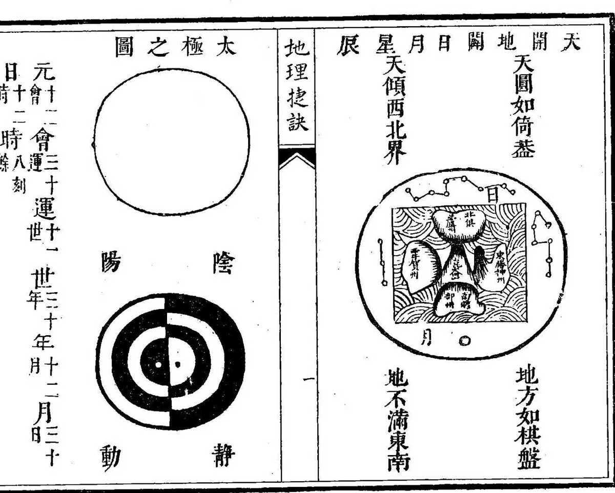 风水古籍《地理捷诀》 傅禹（清）(图3)