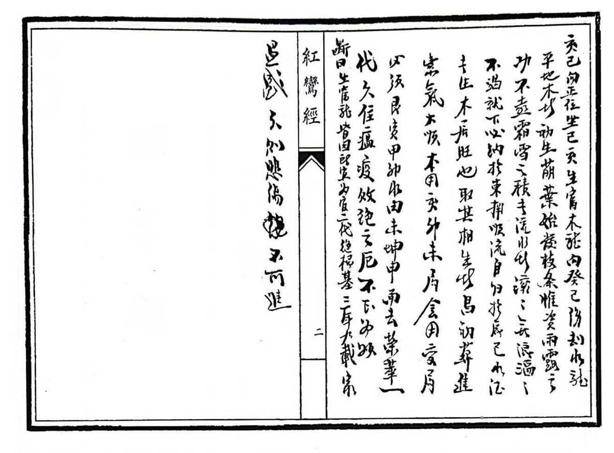 风水古籍《红鸾经》(图3)