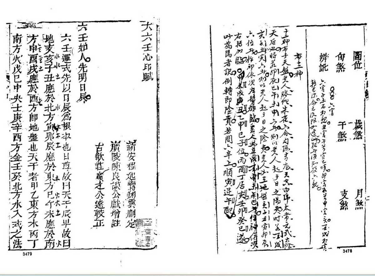 六壬古籍《大六壬指南》木刻本(图2)