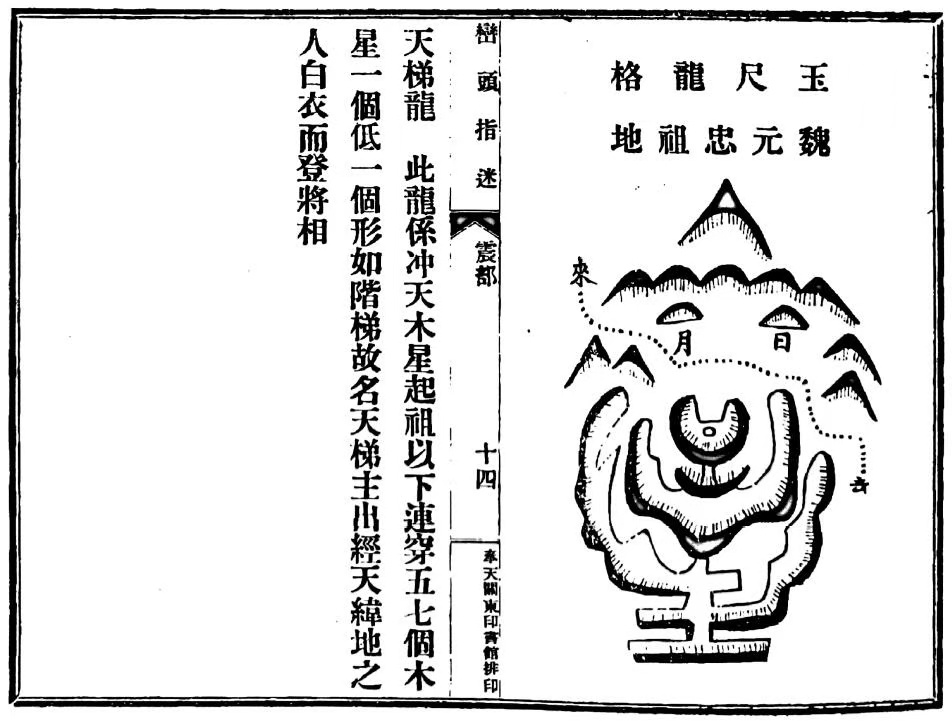 风水古籍《峦头指迷》322页双页版(图3)
