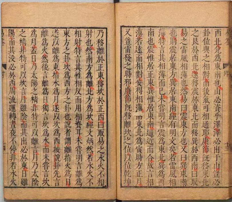 周易易经古籍《易筌》(图6)