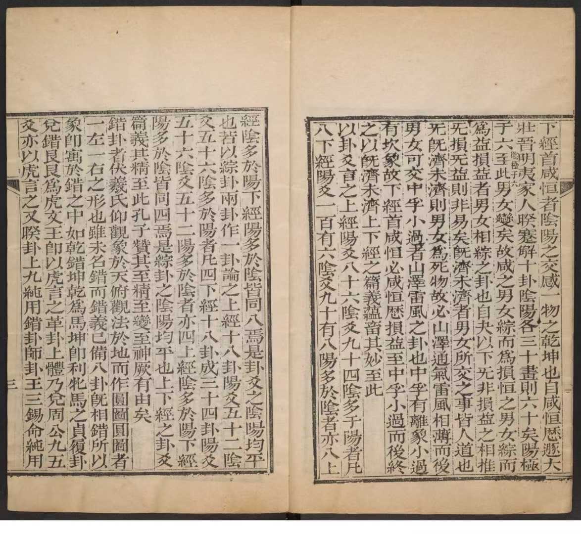 周易易经古籍《易经象解》(图4)