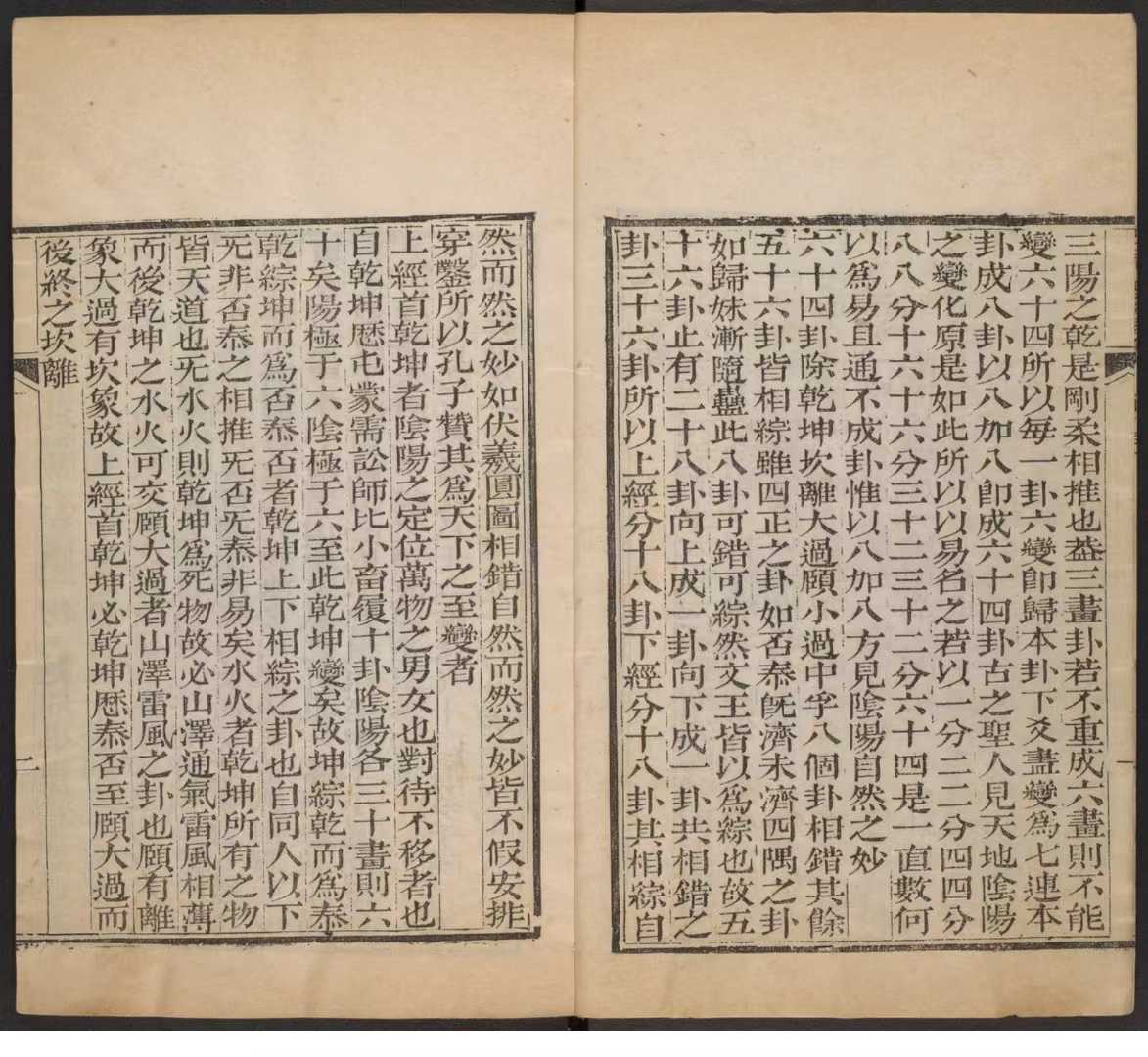 周易易经古籍《易经象解》(图2)
