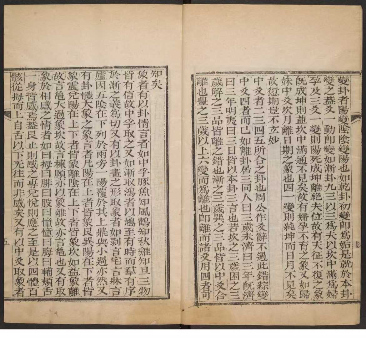 周易易经古籍《易经象解》(图6)