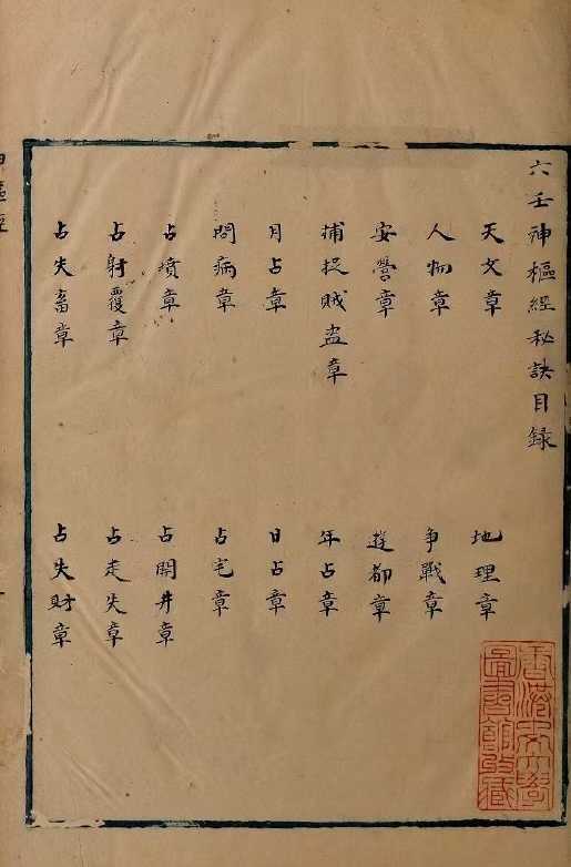 六壬古籍《六壬神枢经秘诀》明抄本(图1)