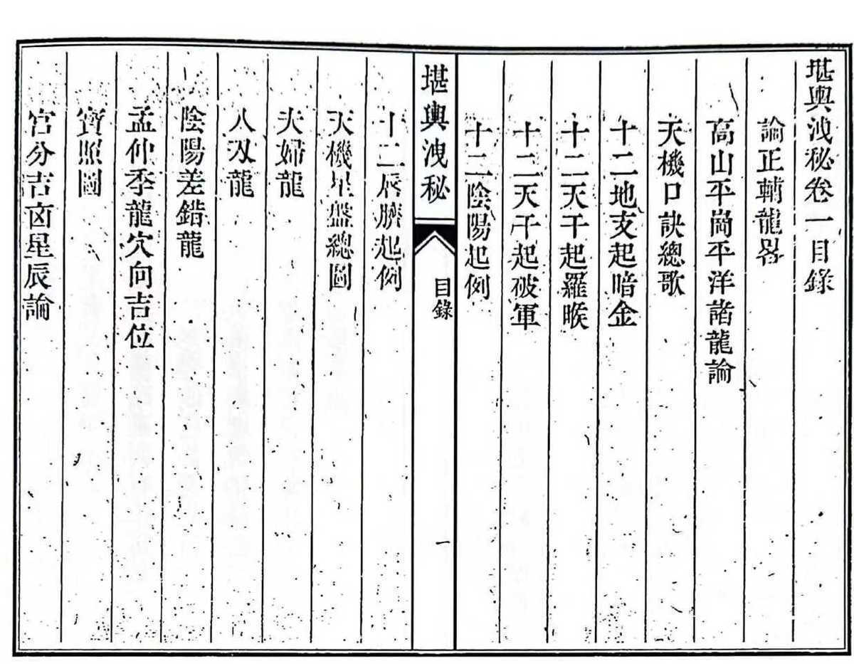 风水古籍《堪舆洩秘》(图2)