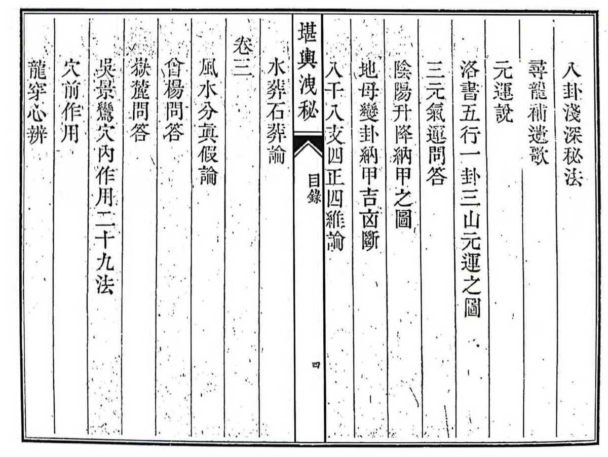 风水古籍《堪舆洩秘》(图5)
