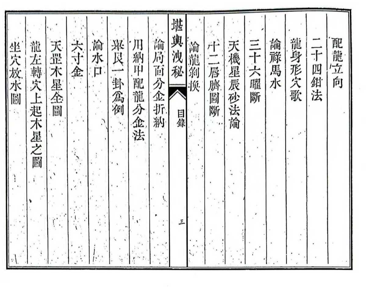 风水古籍《堪舆洩秘》(图4)