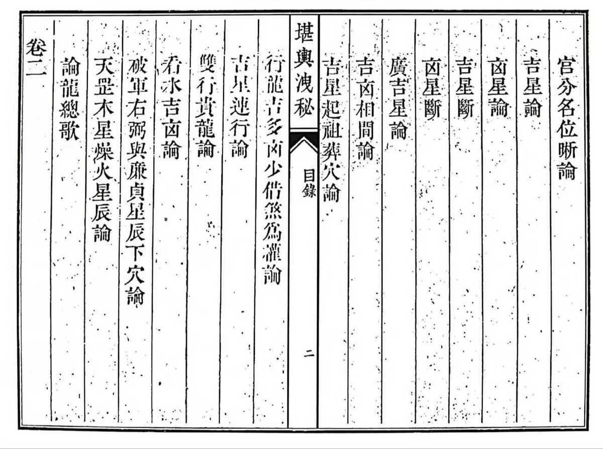 风水古籍《堪舆洩秘》(图3)