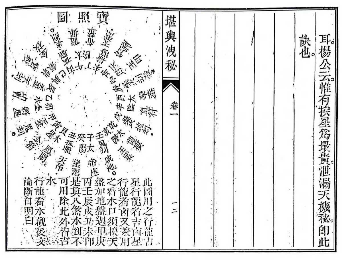 风水古籍《堪舆洩秘》(图7)
