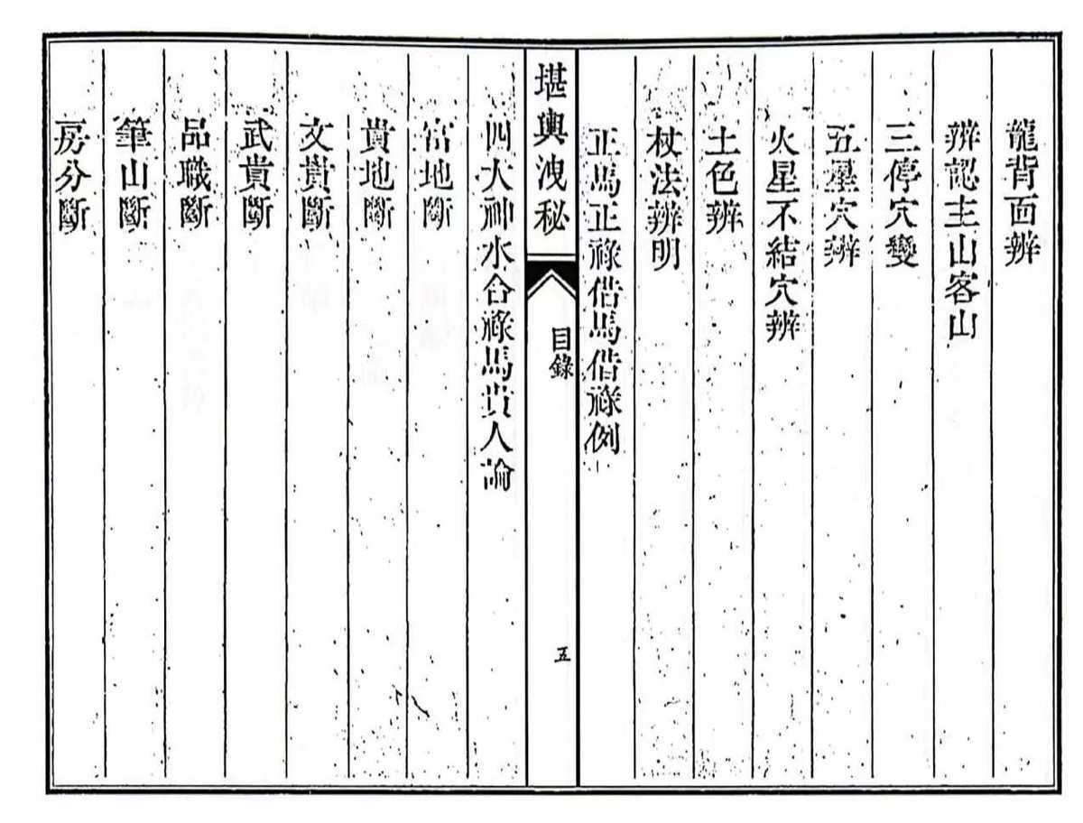 风水古籍《堪舆洩秘》(图6)