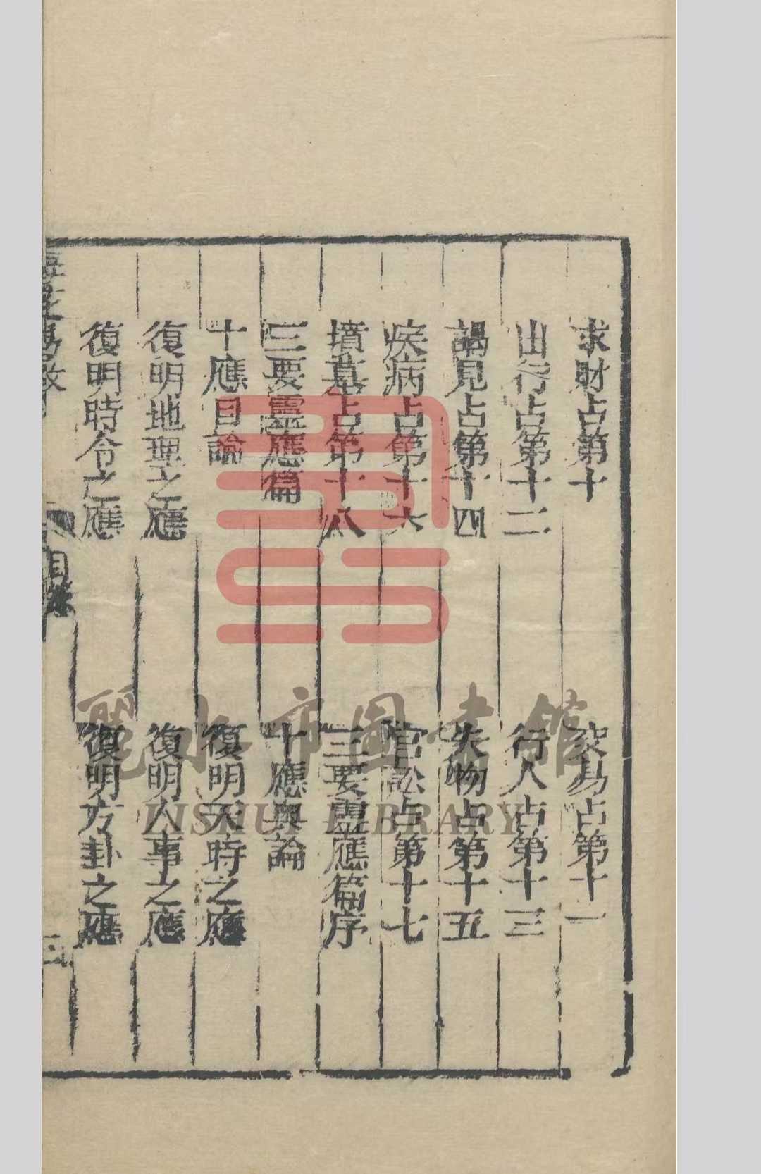 梅花易数相关古籍《梅花易数五卷》邵雍(图8)