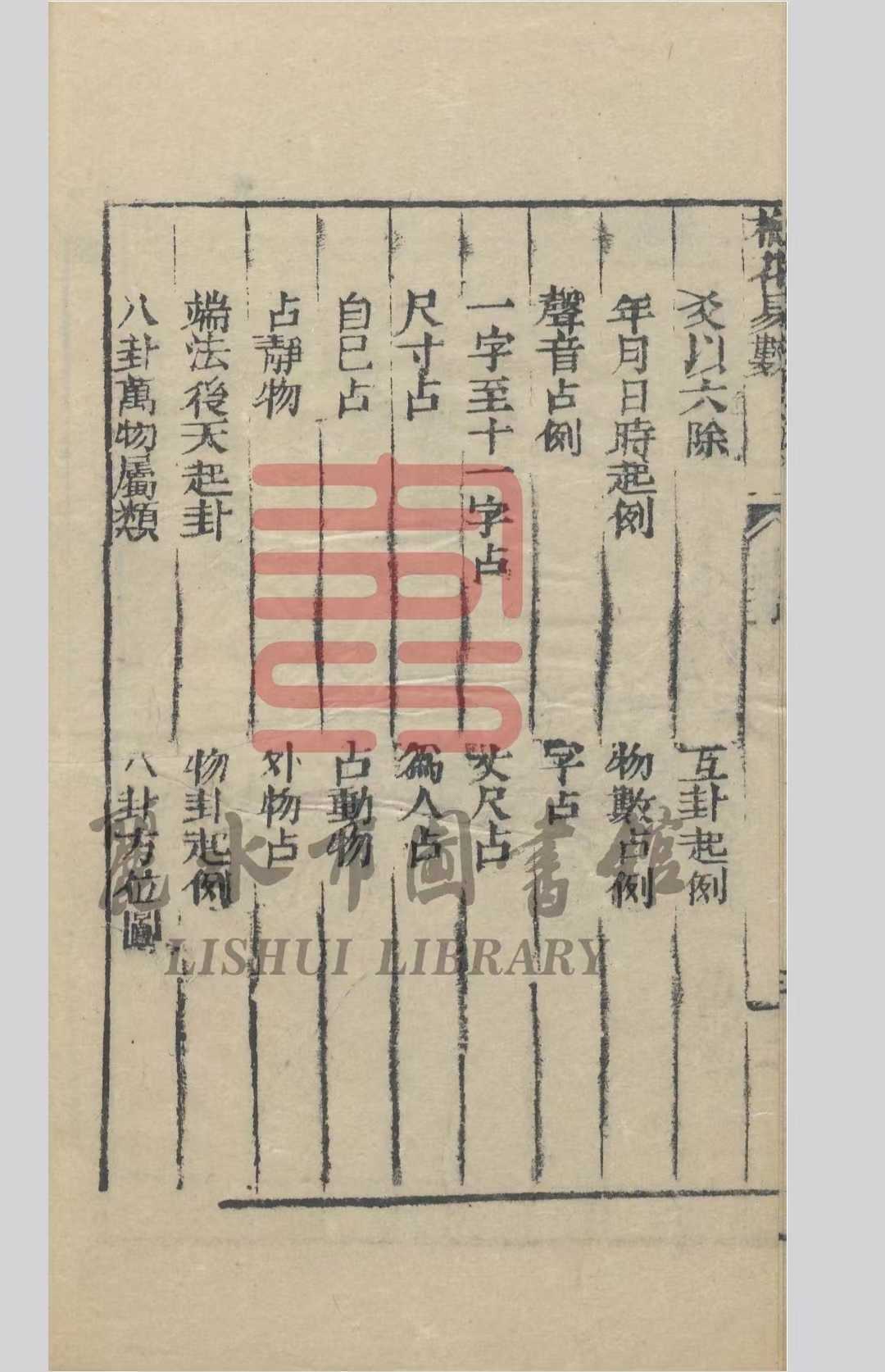 梅花易数相关古籍《梅花易数五卷》邵雍(图5)