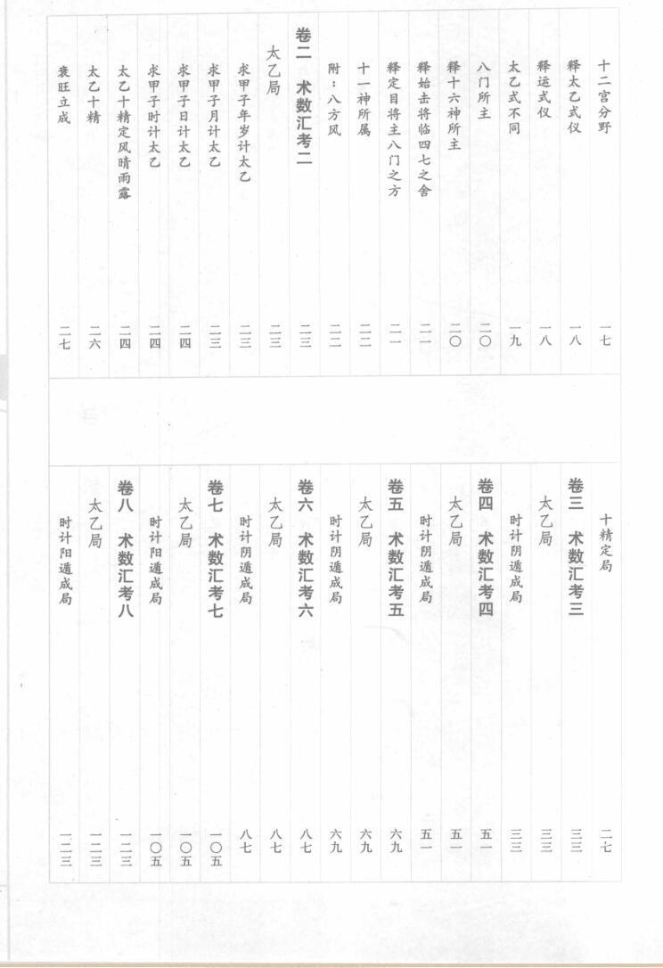 古今图书集成术数丛刊《术数》(图2)