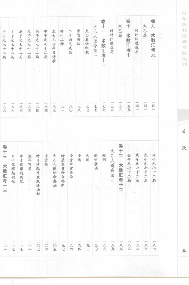 古今图书集成术数丛刊《术数》(图4)