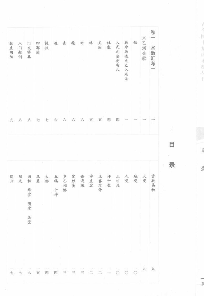 古今图书集成术数丛刊《术数》(图1)