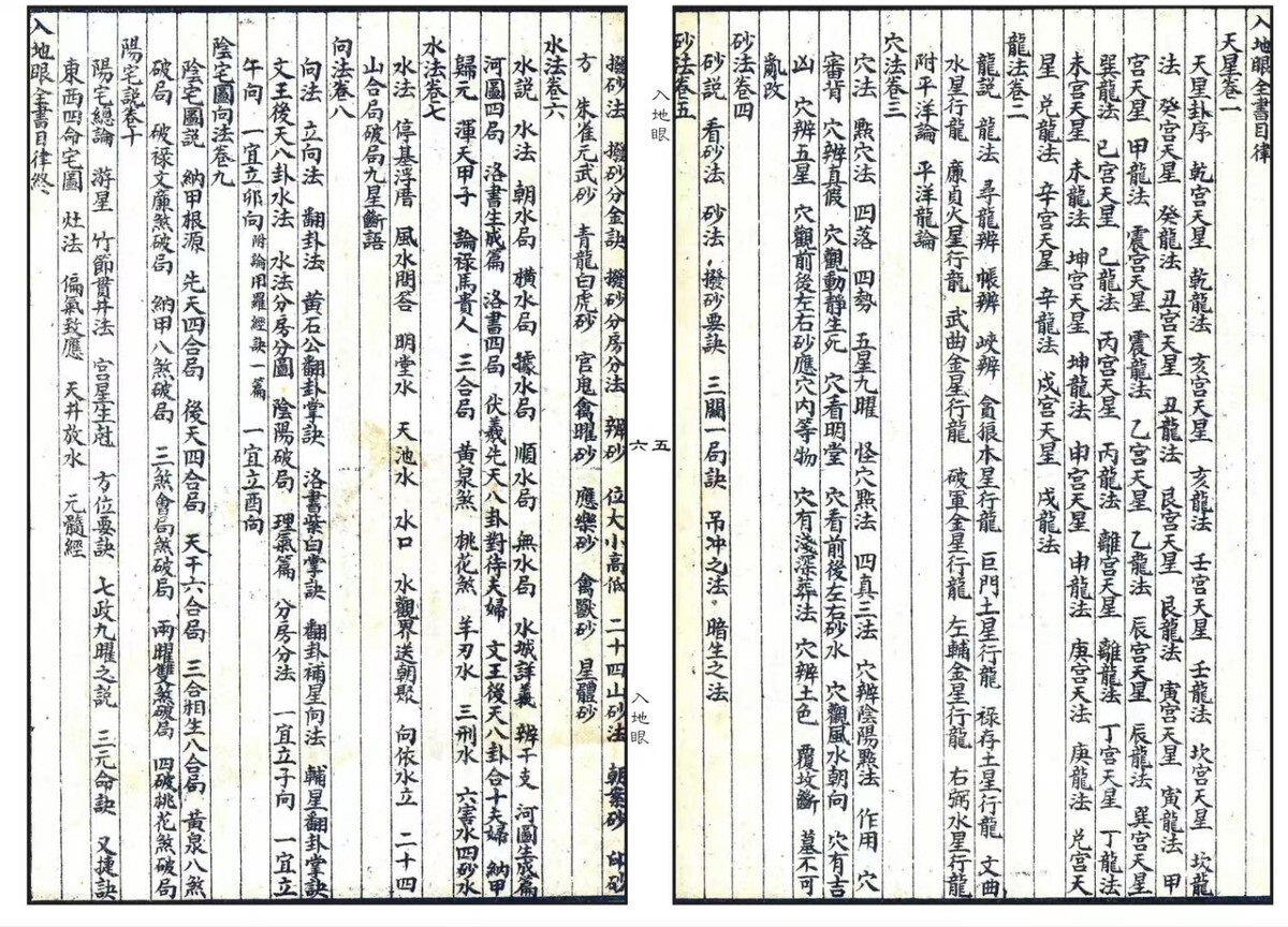 风水书籍《入地眼全书》(图2)