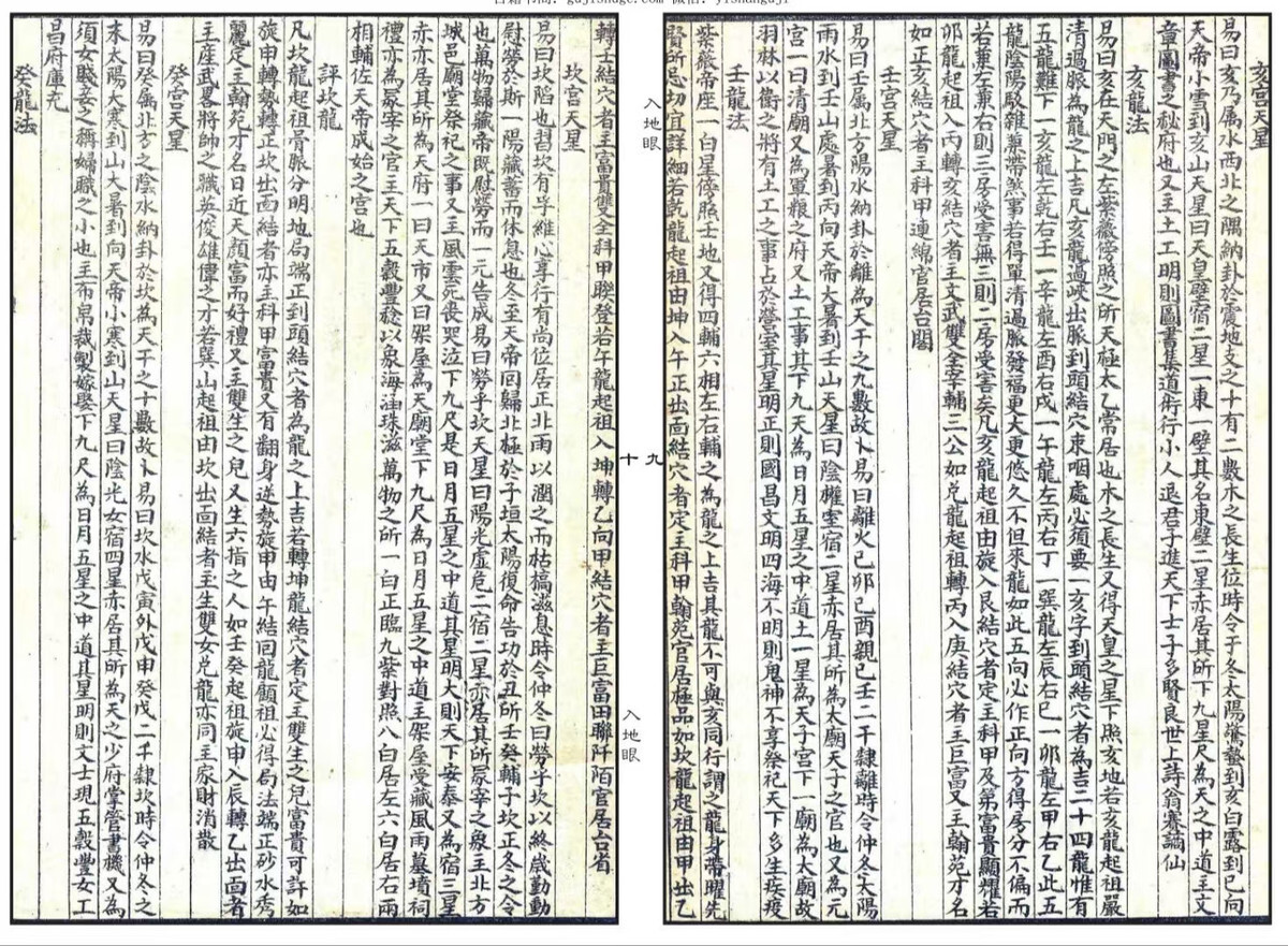风水书籍《入地眼全书》(图4)